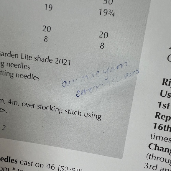 NORO Designer Mini Knits TWO By Jenny Watson Crop Sweaters Mitts Hats - Picture 12 of 12